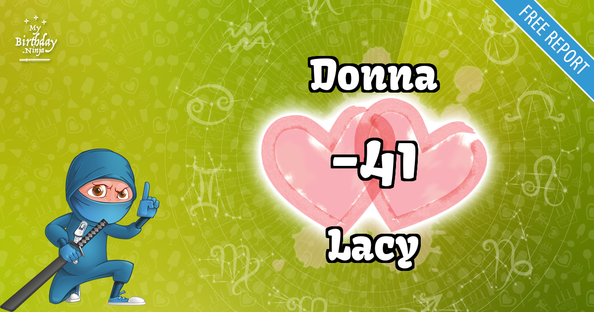 Donna and Lacy Love Match Score