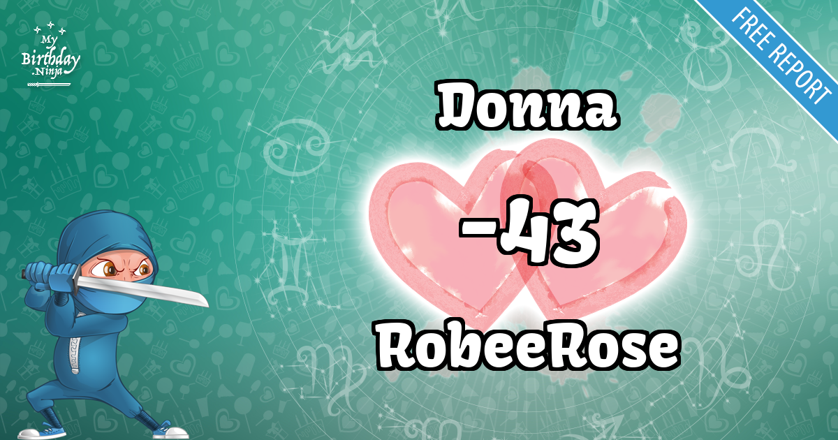 Donna and RobeeRose Love Match Score