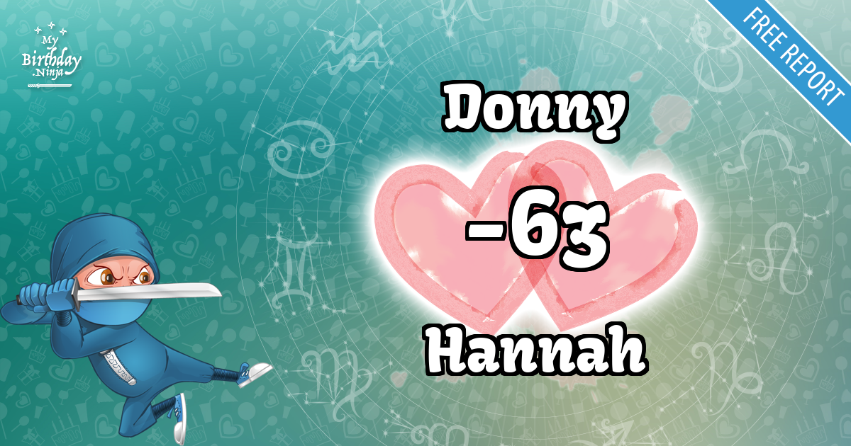 Donny and Hannah Love Match Score