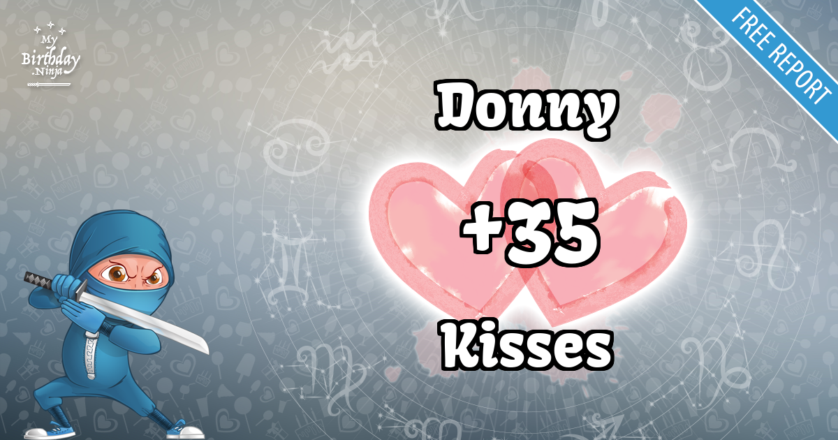 Donny and Kisses Love Match Score