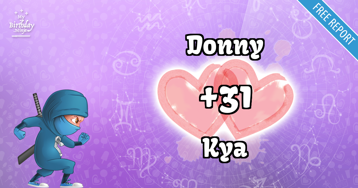 Donny and Kya Love Match Score