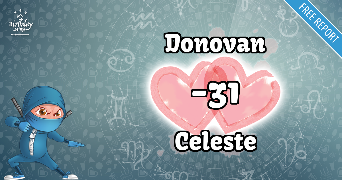 Donovan and Celeste Love Match Score