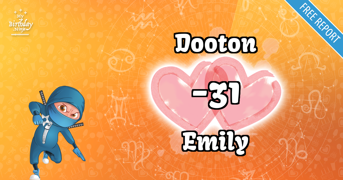 Dooton and Emily Love Match Score