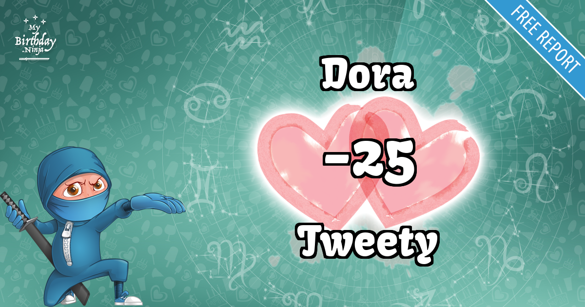 Dora and Tweety Love Match Score