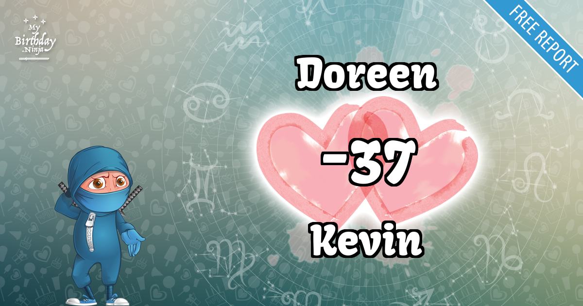 Doreen and Kevin Love Match Score