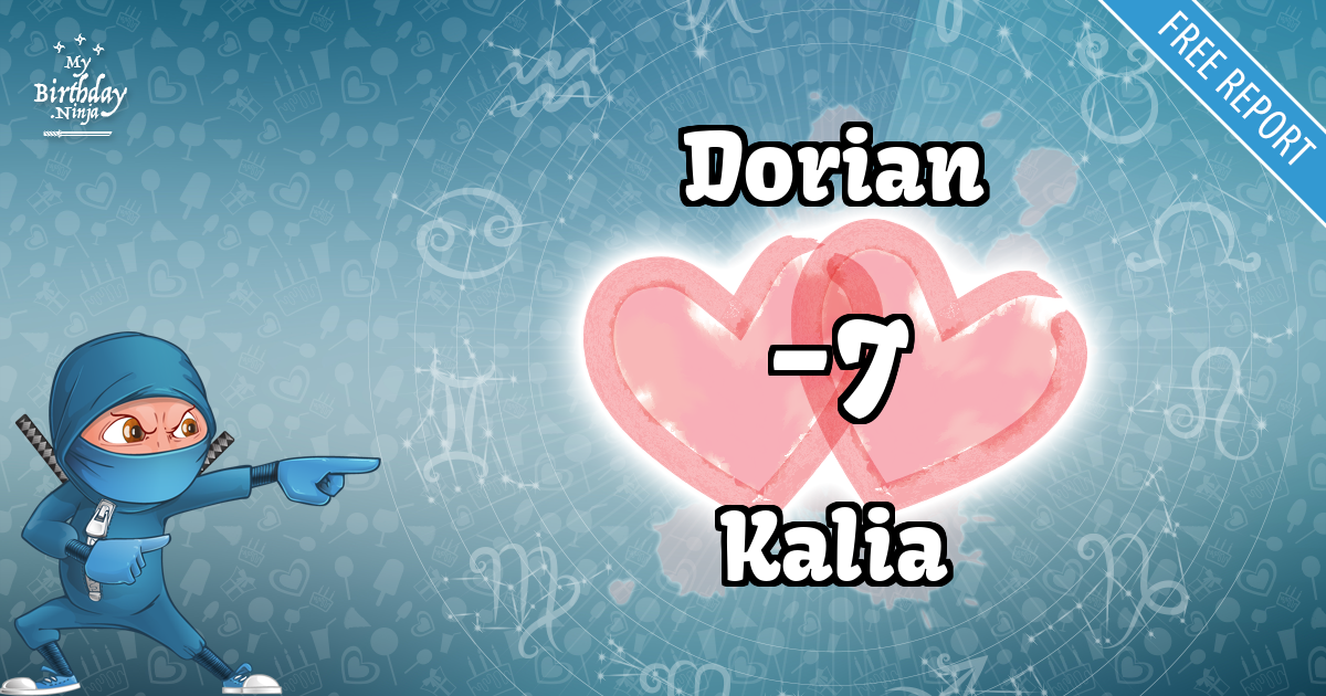 Dorian and Kalia Love Match Score