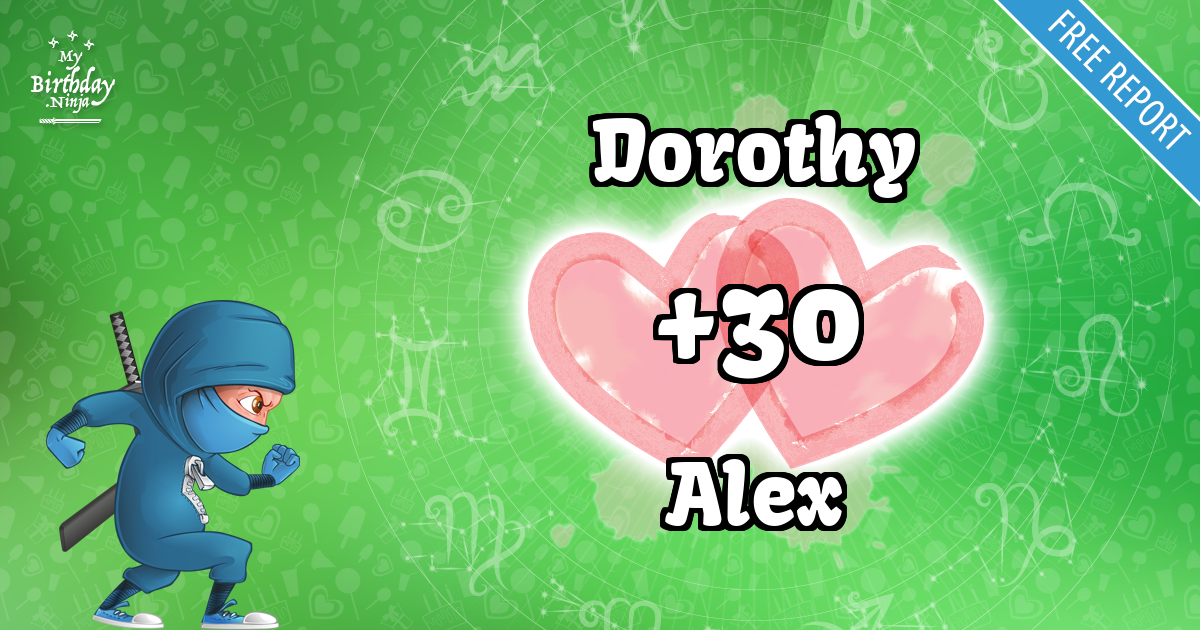 Dorothy and Alex Love Match Score