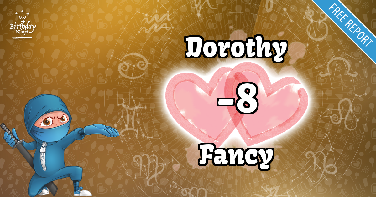 Dorothy and Fancy Love Match Score