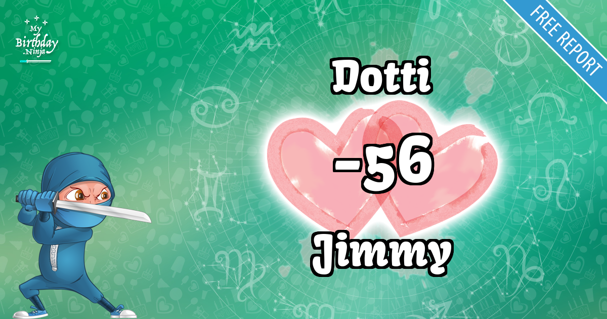 Dotti and Jimmy Love Match Score