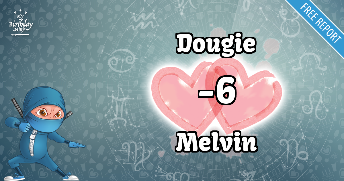 Dougie and Melvin Love Match Score