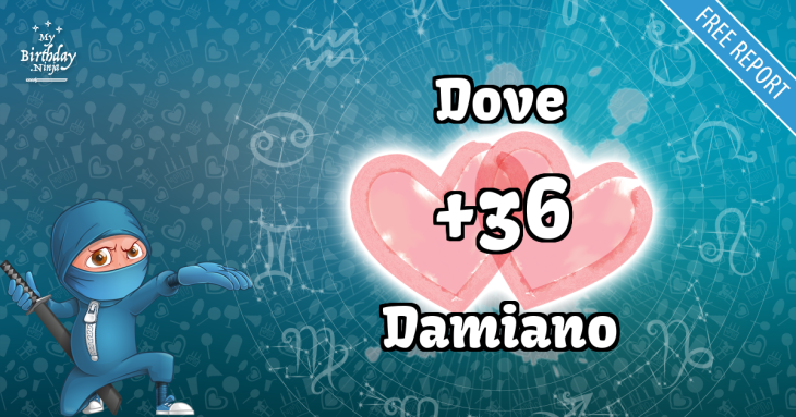 Love Match Score