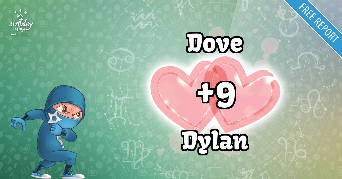 Dove and Dylan Love Match Score