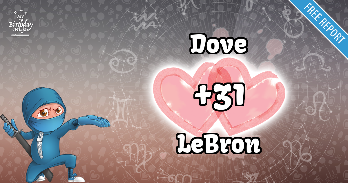 Dove and LeBron Love Match Score