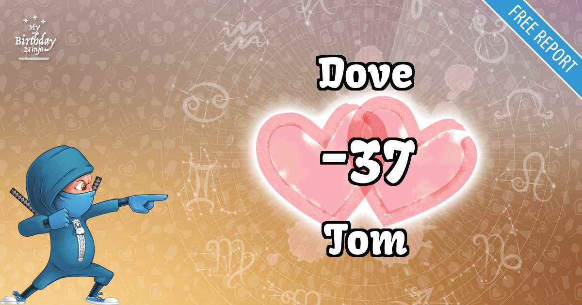 Dove and Tom Love Match Score