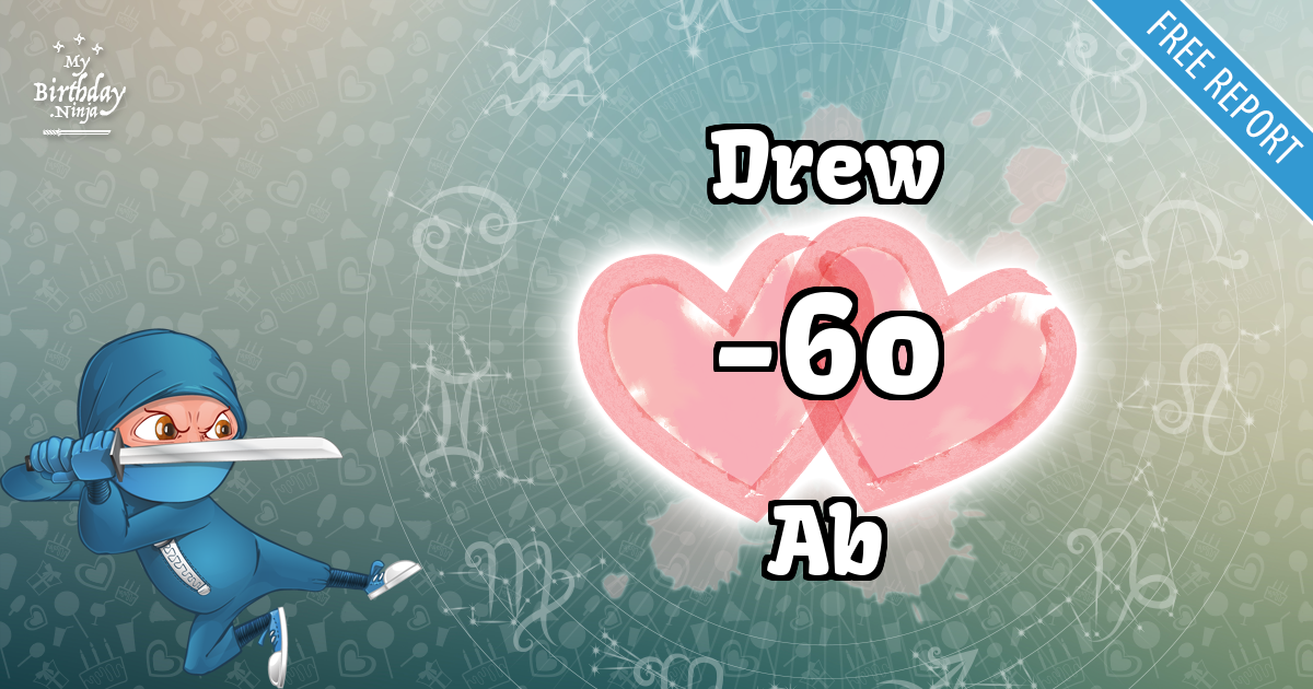 Drew and Ab Love Match Score