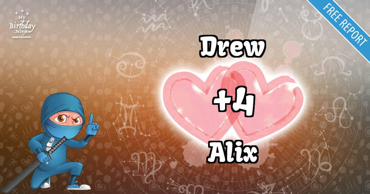Drew and Alix Love Match Score