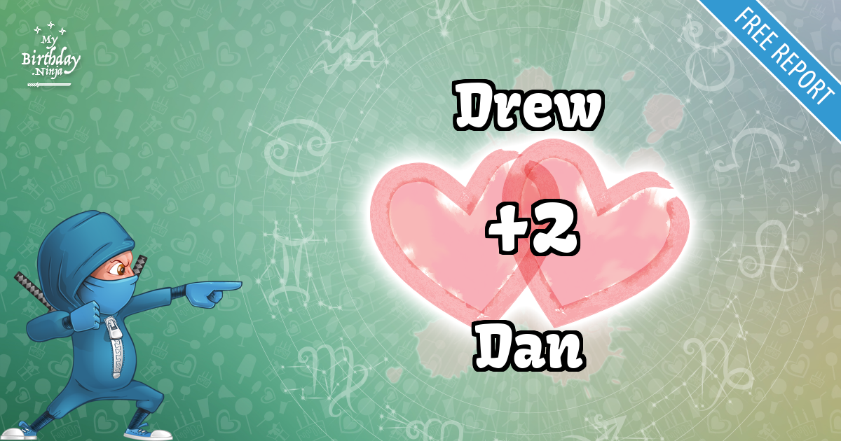 Drew and Dan Love Match Score