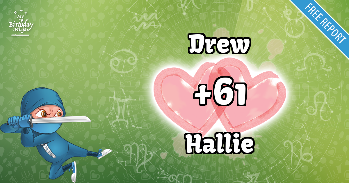 Drew and Hallie Love Match Score