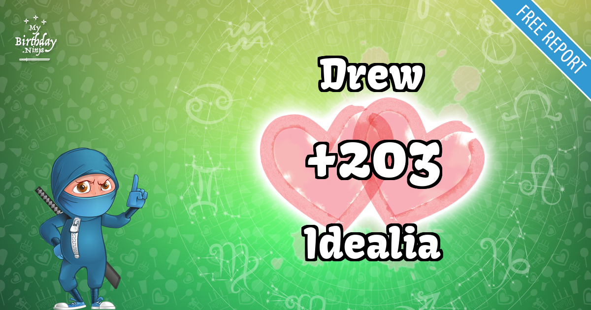 Drew and Idealia Love Match Score