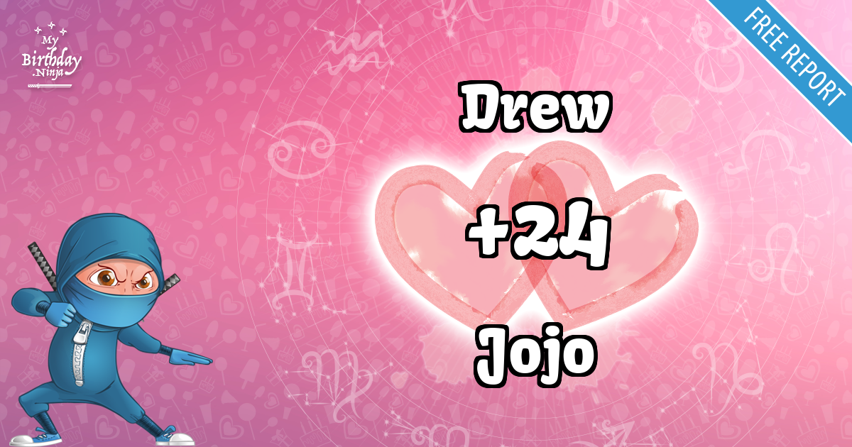 Drew and Jojo Love Match Score