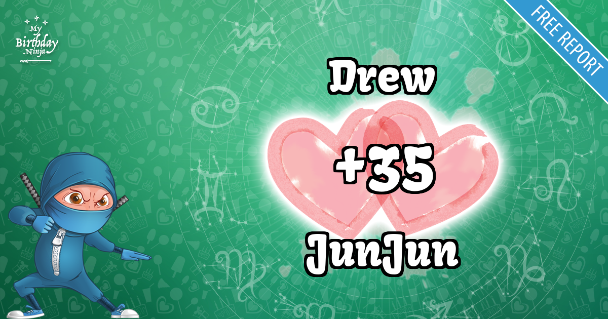 Drew and JunJun Love Match Score