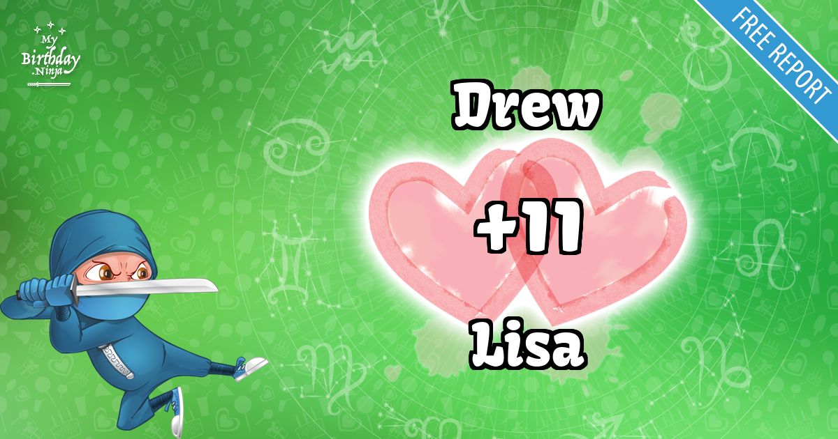 Drew and Lisa Love Match Score