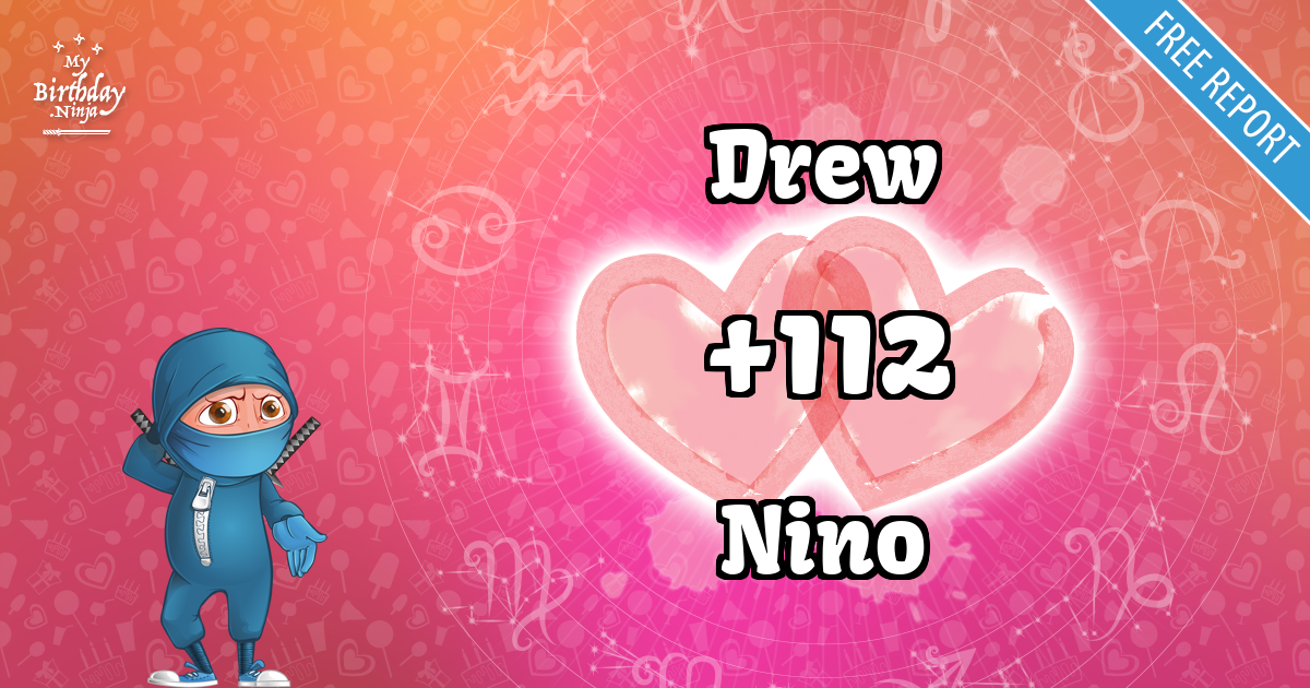 Drew and Nino Love Match Score