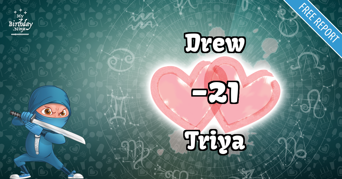 Drew and Triya Love Match Score