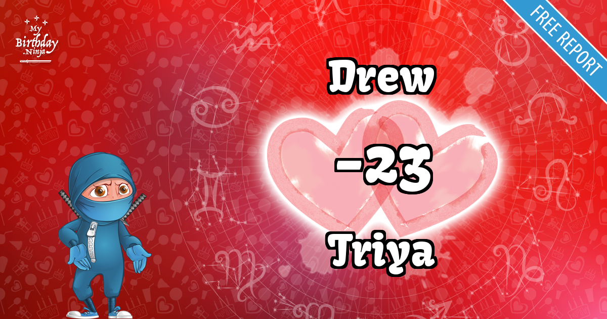 Drew and Triya Love Match Score