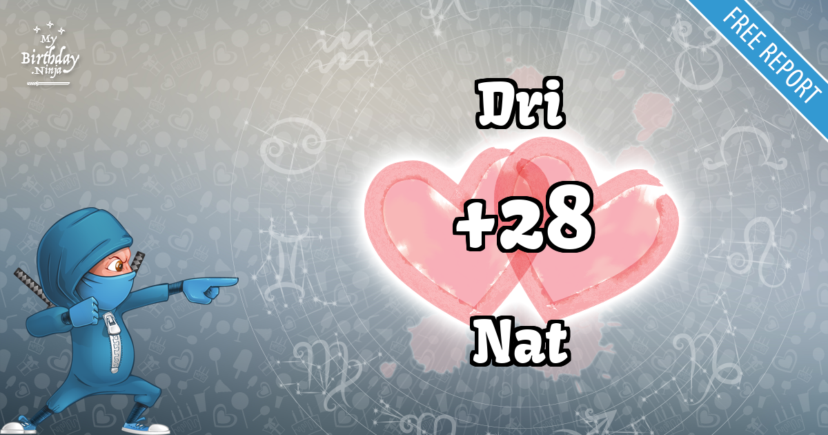 Dri and Nat Love Match Score