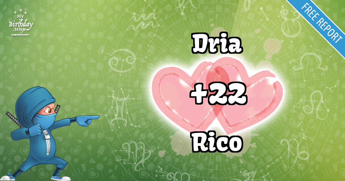 Dria and Rico Love Match Score