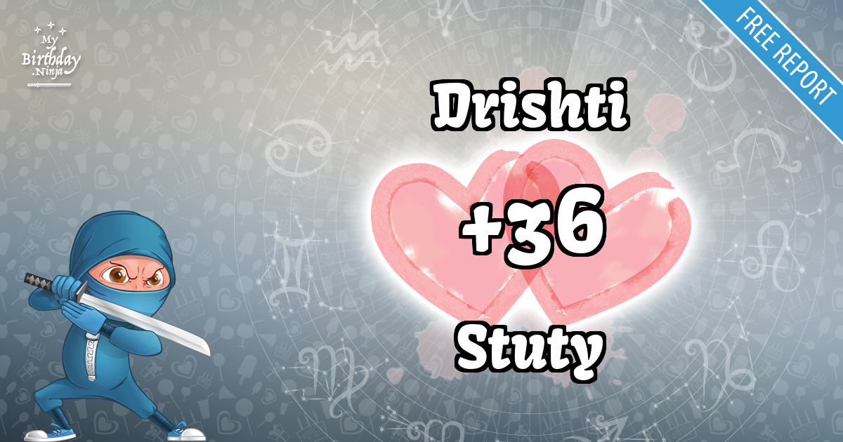 Drishti and Stuty Love Match Score