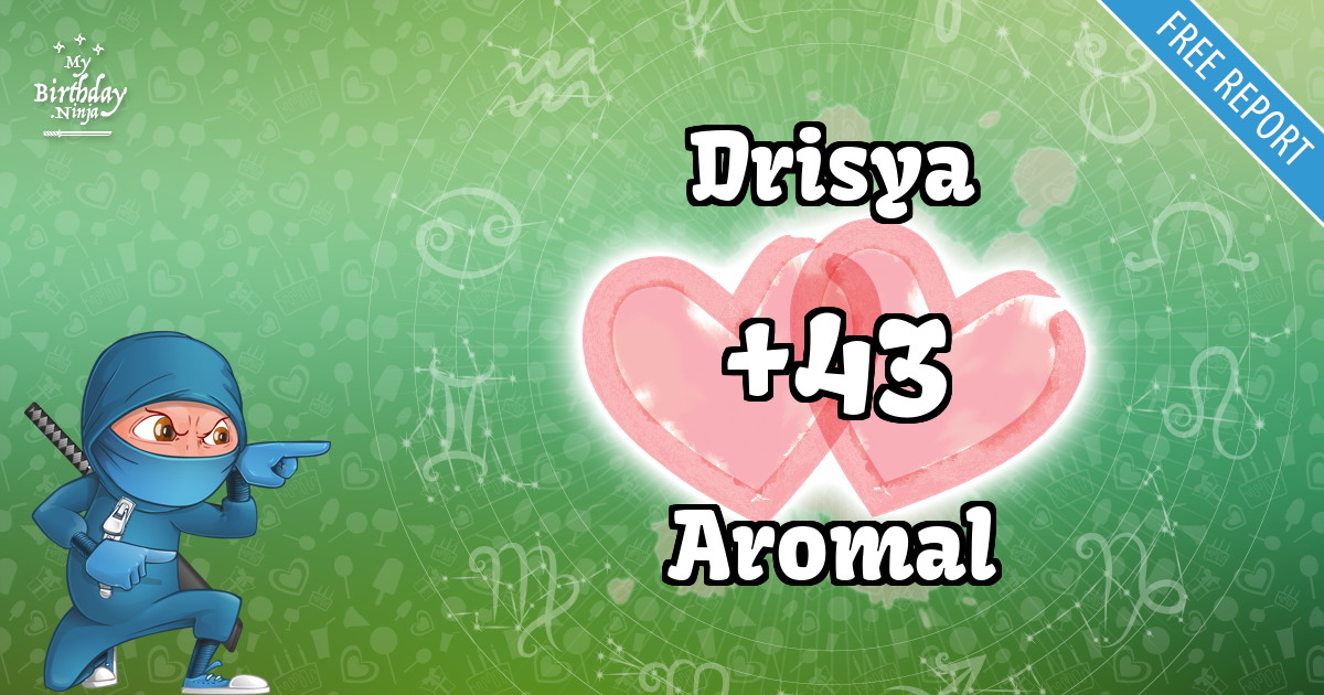 Drisya and Aromal Love Match Score