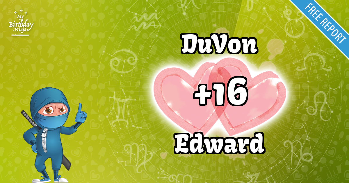 DuVon and Edward Love Match Score
