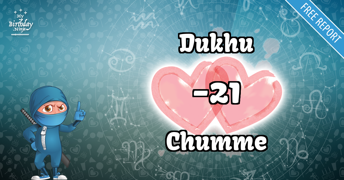 Dukhu and Chumme Love Match Score