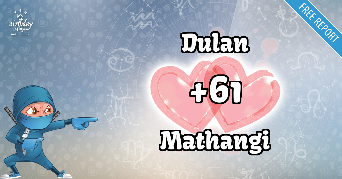 Dulan and Mathangi Love Match Score