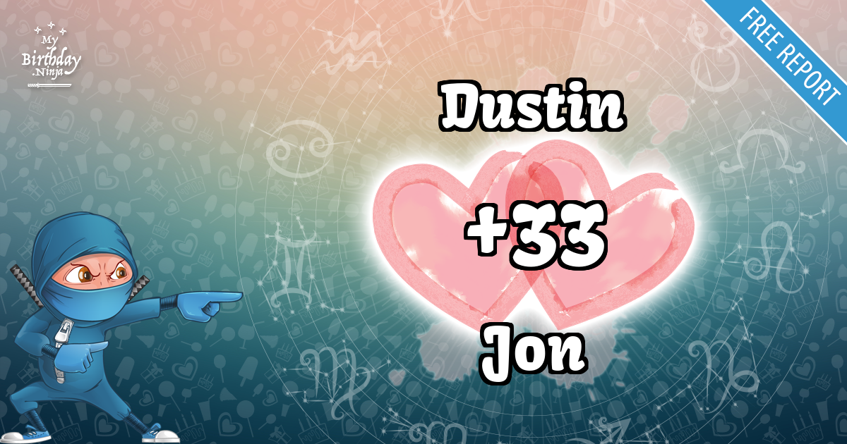 Dustin and Jon Love Match Score