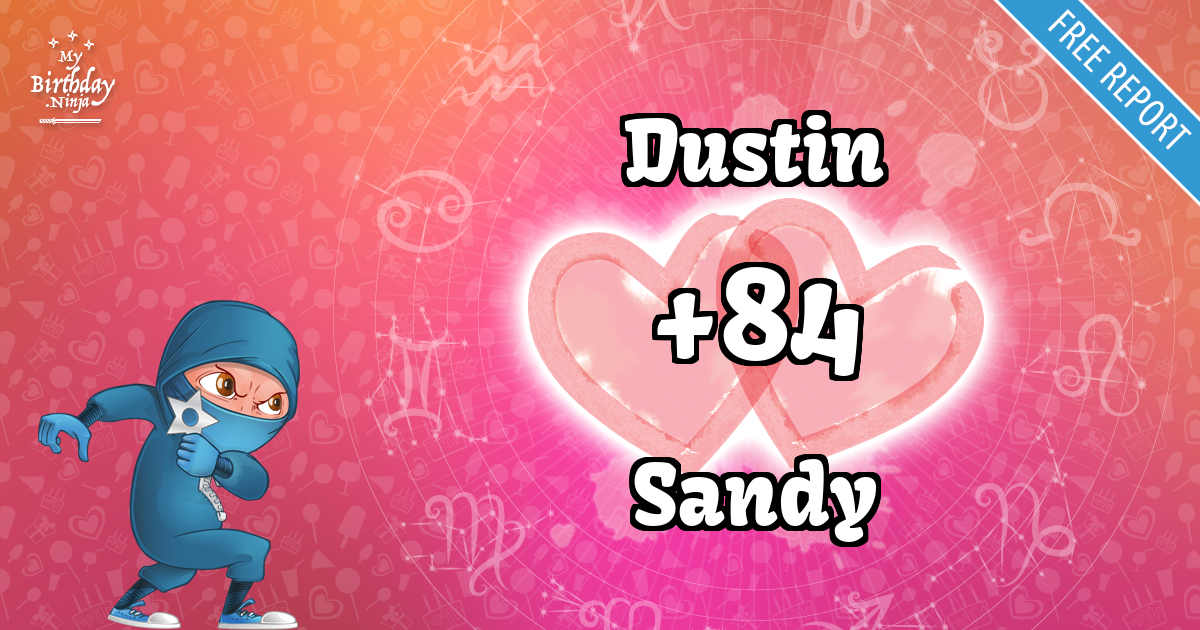 Dustin and Sandy Love Match Score