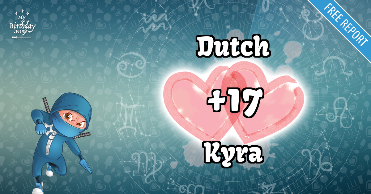 Dutch and Kyra Love Match Score