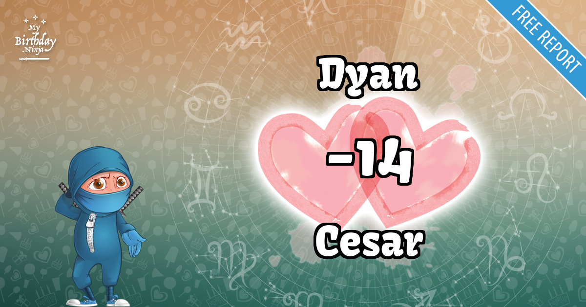 Dyan and Cesar Love Match Score