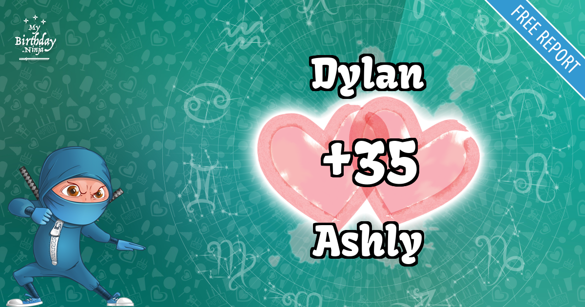 Dylan and Ashly Love Match Score