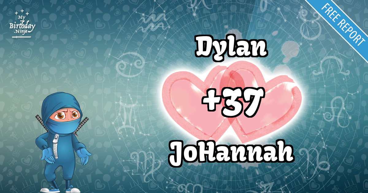 Dylan and JoHannah Love Match Score