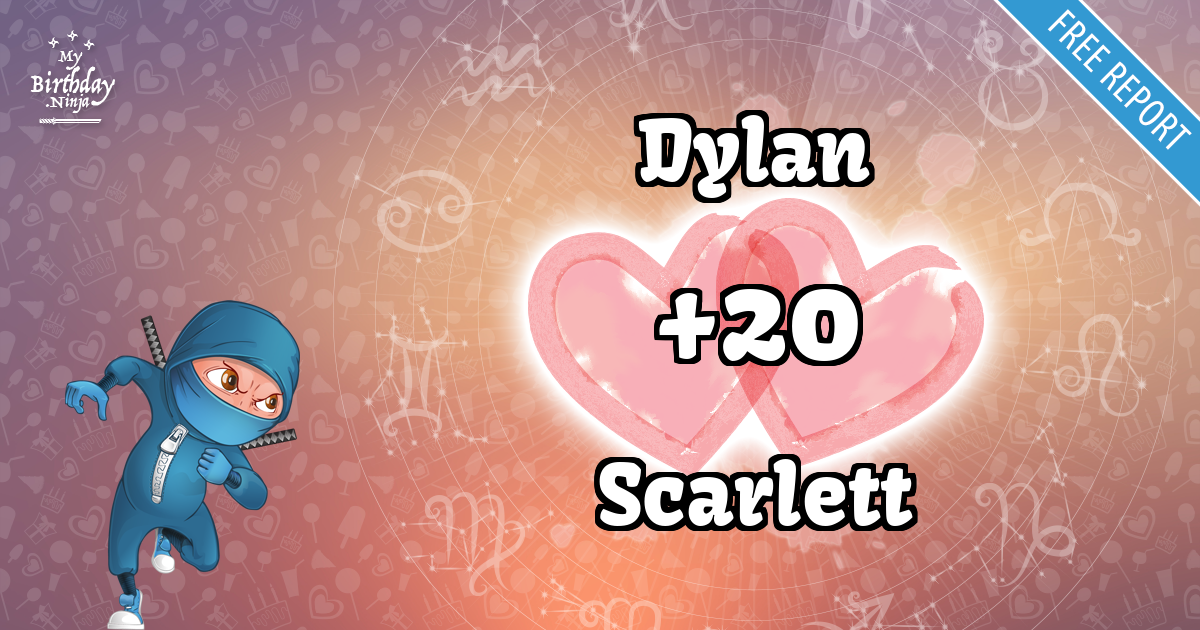 Dylan and Scarlett Love Match Score