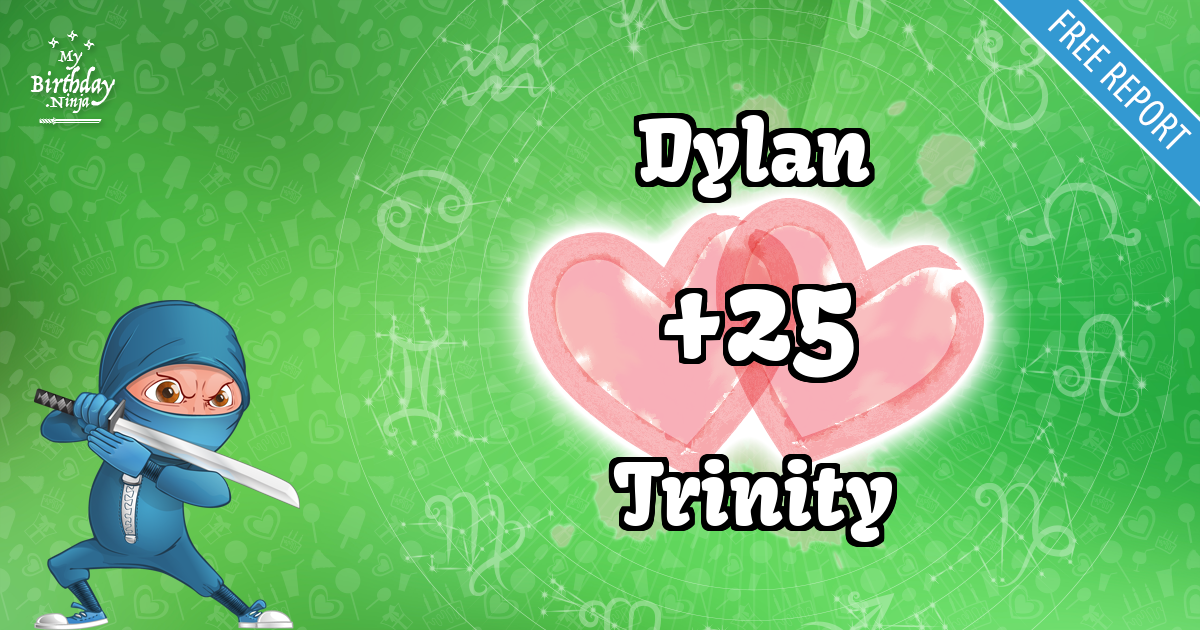 Dylan and Trinity Love Match Score