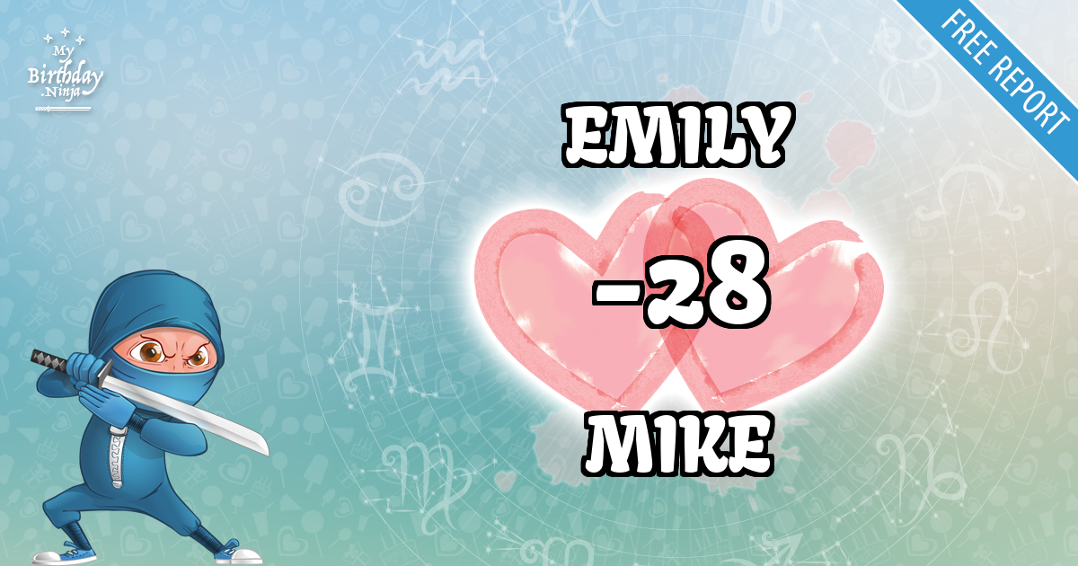 EMILY and MIKE Love Match Score