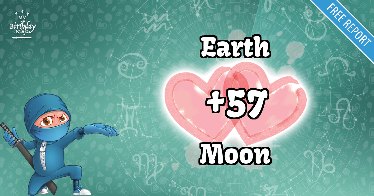 Earth and Moon Love Match Score