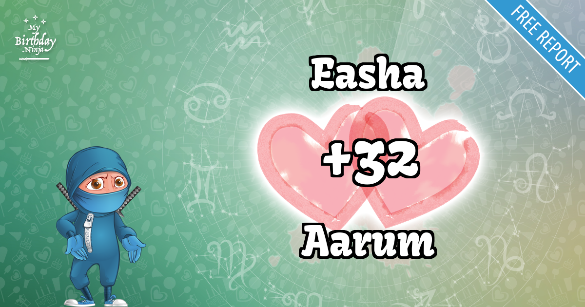 Easha and Aarum Love Match Score