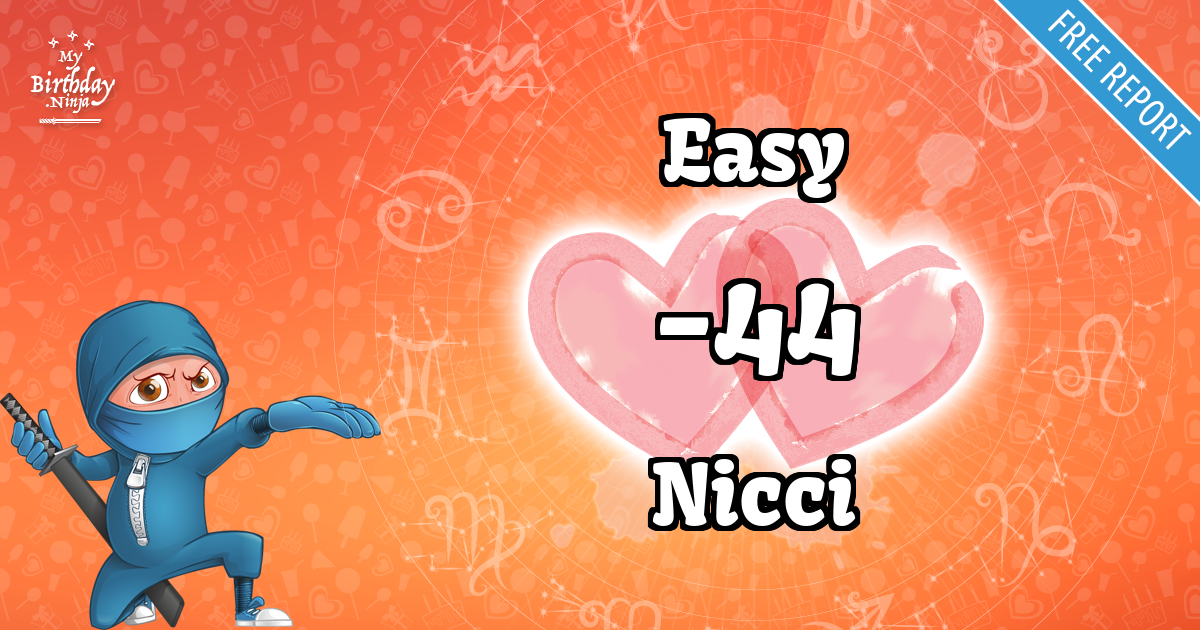 Easy and Nicci Love Match Score