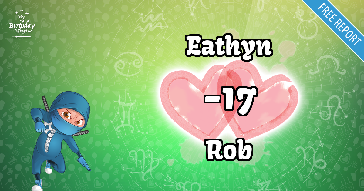 Eathyn and Rob Love Match Score