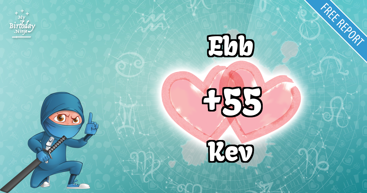 Ebb and Kev Love Match Score